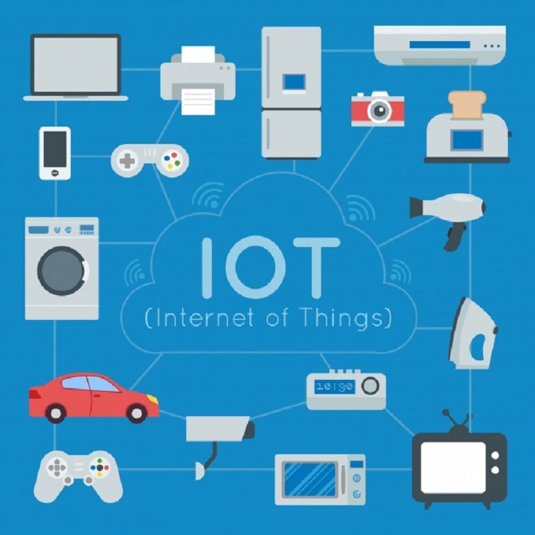 Free communications: The future of the IOT - AtlasLocator image.